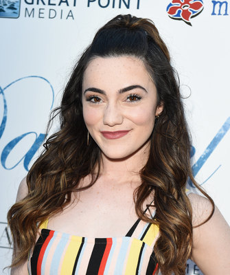 Liana Ramirez poster