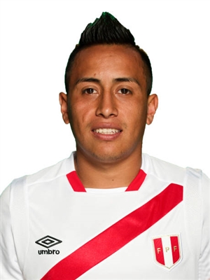 Christian Cueva poster